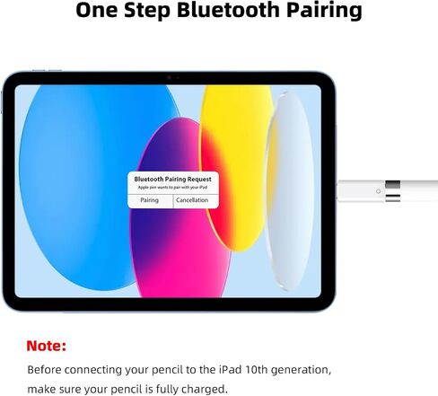 محول AreMe USB C إلى قلم رصاص للجيل الأول من Apple Pencil، محول شحن USB-C ذكر إلى قلم رصاص لجهاز iPad الجيل العاشر، موصل دونجل لشاحن iPencil من النوع C لجهاز iPad 10 (أبيض) in Kuwait