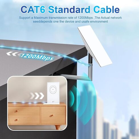 Starlink Replacement Cable 150ft for Starlink Satellite Gen 2- High-Speed Replacement & Extension Cable , Compatible with Starlink V2 Satellite Internet, Durable & Weatherproof, Starlink Accessories in Saudi Arabia