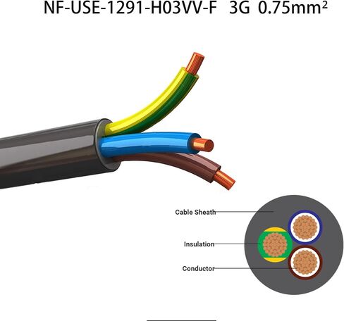 3 Prong Power Cord Replacement Power Cable for Computers, TV, Monitors, NEMA 5-15P to IEC 60320 C5 | 18AWG | 125V 10A, 3 Ft / 3' AC Cable in Saudi Arabia