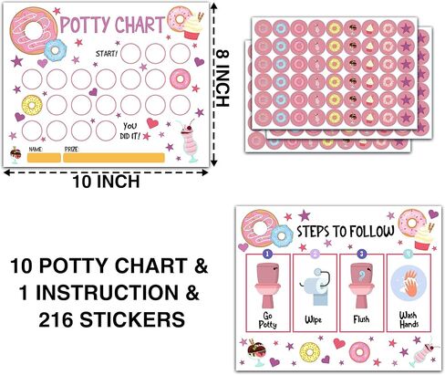 Sports Potty Trainning Sticker Chart for Toddlers Boys Girls, 20 Potty Training Chart with 432 Stickers & 1 Routine Card - B14 in Kuwait