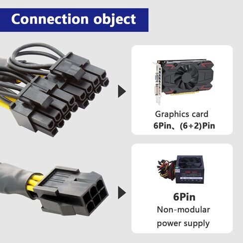 2 حزمة 18AWG GPU VGA PCI-e 6Pin أنثى إلى ثنائي 8(6+2) دبوس ذكر بطاقة فيديو جرافيك PCI Express محول الطاقة Y-Splitter تمديد كابل مضفر الأكمام 9 بوصة (23 سم) in Saudi Arabia