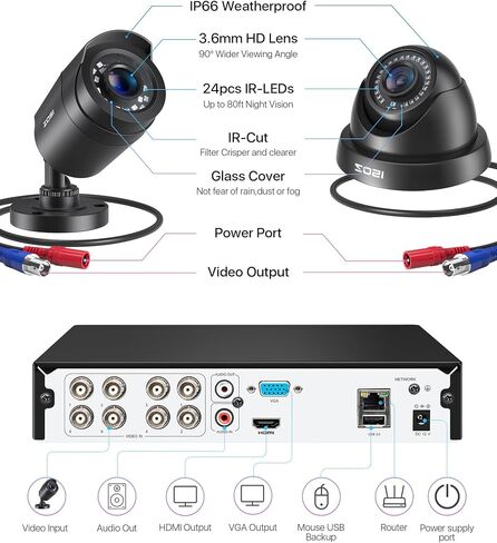 ZOSI 2K 8CH WiFi Security Camera System with 12.5in LCD Monitor & 2TB HDD, Smart Human Detection, 2 Way Audio, Night Vision, 8pcs 3MP Outdoor Indoor Home Wireless Pan/Tilt Cameras, 24/7 Recording in Kuwait