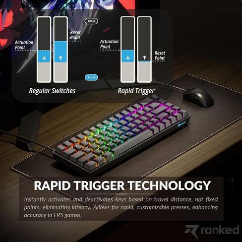 Ranked Master M65 HE 65% | Rapid Trigger Technology | Magnetic Mechanical Gaming Keyboard | 68 Keys RGB LED for PC/Mac Gamer | US Layout (Black, Clear Switch) in Saudi Arabia