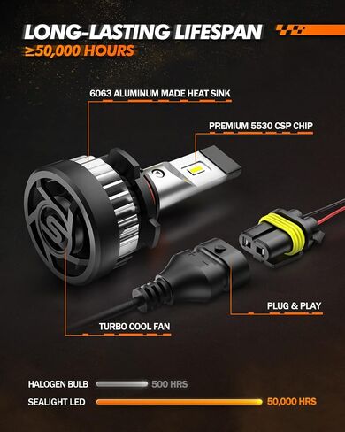 مصابيح LED H11 H8 H9 LED لمبات إضاءة الضباب، 10000 لومن 6500 كلفن أبيض بارد، 20 وات H11 LED لمبة ضباب مدمجة بمروحة توربو 20000 دورة في الدقيقة، مصابيح DRL بعمر 50000 ساعة، غير قطبية in Kuwait