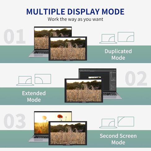 شاشة محمولة FEELWORLD DH101 مقاس 10.1 بوصة، شاشة كمبيوتر خارجية مع مكبرات صوت USB من النوع C HDMI مزدوجة لأجهزة الكمبيوتر المحمول وأجهزة الكمبيوتر المحمولة وهاتف MAC وRaspberry Pi وألعاب PS4 PS5 Xbox Switch in Kuwait
