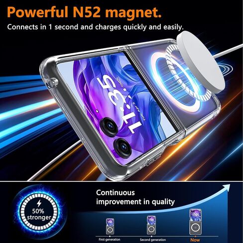 Fin2feel Magnetic Case for Moto Razr Ultra Case, Compatible with Mag-Safe, Transparent Hard PC Shockproof Yellowing Anti-Scratch Cover for Motorola Razr Ultra 2025,Clear in Saudi Arabia