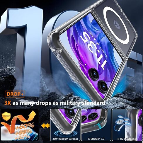 Fin2feel Magnetic Case for Moto Razr Ultra Case, Compatible with Mag-Safe, Transparent Hard PC Shockproof Yellowing Anti-Scratch Cover for Motorola Razr Ultra 2025,Clear in Saudi Arabia