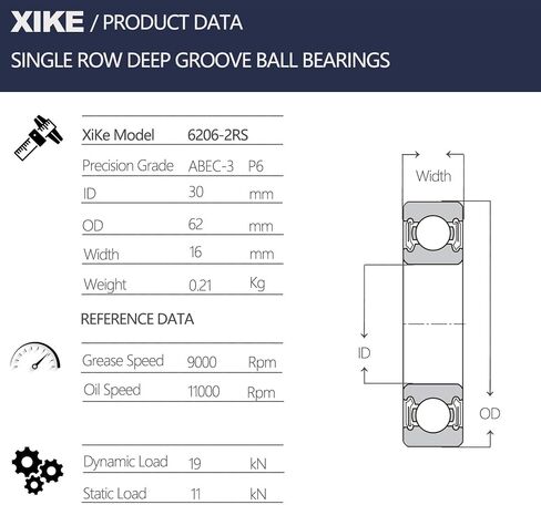 XiKe 10 قطع 6206-2RS محامل سدادة مطاطية مزدوجة 30x62x16 مم، أداء مستقر ومشحم مسبقًا وفعالة من حيث التكلفة، محامل كروية ذات أخدود عميق. in Saudi Arabia