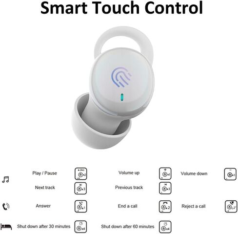 Noise Blocking Earbuds for Sleep with Travel Charging Case, 5.3 Wireless Bluetooth Streaming, 4.5 Hour Sleeping Support, Mini in-Ear Buds for Back and Side Sleepers, White in Saudi Arabia