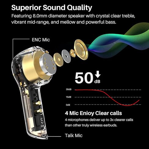 TOZO T9S 2022 Version True Wireless Earbuds 4 Mic Environmental Noise Canceling Call Headphone,Long Endurance Bluetooth 5.3 IPX7 Waterproof Built-in Mic Headset in Kuwait