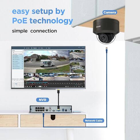 16 Channel Security Camera System 4K PoE, 16x 8MP IK10 Vandal Proof Dome Camera w/Smart Human Vehicle Detection, Wired IP Camera Outdoor Built-in Mic, 4K 8MP 16CH NVR 4TB HDD, PD54B1616-8M in Saudi Arabia