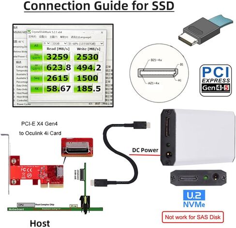 Xiwai Oculink SFF-8612 SFF-8611 إلى M.2 M-Key NGFF إلى NVME PCIe SSD 2280 محول حاوية SSD محمول للوحة الرئيسية PCI-E SSD in Saudi Arabia