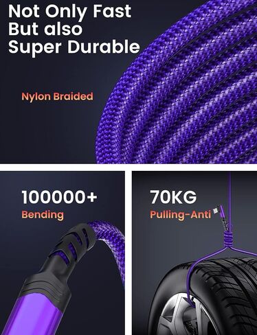 2-Pack USB C to USB C Cable 60W, 10ft+10ft Right Angle 90 Degree USB Type C Charger Fast Charging Cord for iPhone 16/16 Plus/16 Pro/16 Pro Max/Samsung S24/S23, MacBook, C Port iPad Mini/Air/Pro(Rose) in Saudi Arabia