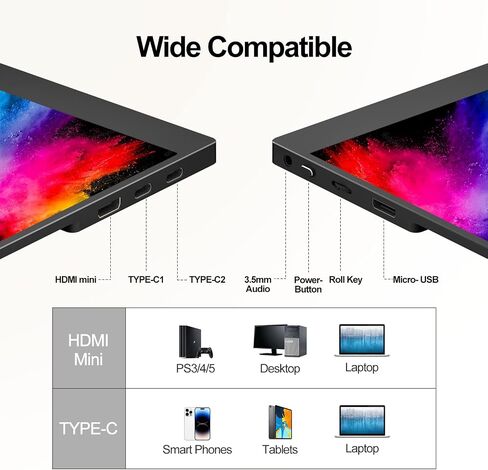 شاشة CNBANAN المحمولة 144 هرتز، شاشة ألعاب 16.1 بوصة 1200: 1 USB-C&HDMI شاشة كمبيوتر محمول 1080P IPS مكبر صوت خارجي فائق النحافة شاشة سفر ثانية لأجهزة الكمبيوتر المحمول Mac Phone Xbox Game Monitor in Saudi Arabia