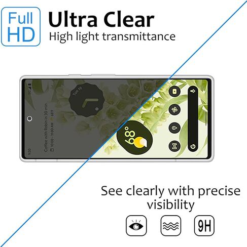 2 Pack Privacy Screen Protector for Google Pixel 5 [Anti-Spy Tempered Glass], Ultra HD, Anti-Scratch, Bubble-Free, Easy Install 9H Protective Glass for Pixel 5 in Kuwait
