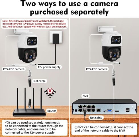 كاميرا KERUI Home Security - وصلة عدسة مزدوجة 6 ميجابكسل، كاميرا أمان إضافية NVR لمسجلات CCTV السلكية PoE NVR، مراقبة داخلية/خارجية، أضواء مستشعر، صوت ثنائي الاتجاه، كشف الإنسان، عرض 360 درجة in Saudi Arabia