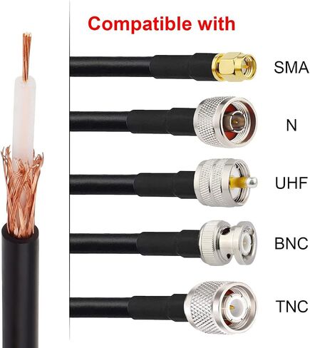 RG174 Coaxial Cable 100ft,Low Loss RG174 Cable 100 Feet,RG174 Coax Cable 50 ohm in Saudi Arabia