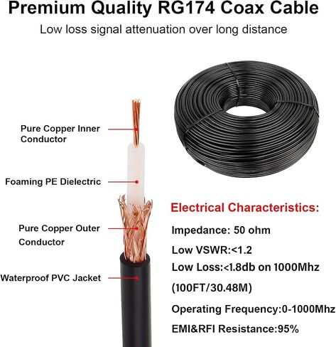 RG174 Coaxial Cable 100ft,Low Loss RG174 Cable 100 Feet,RG174 Coax Cable 50 ohm in Saudi Arabia