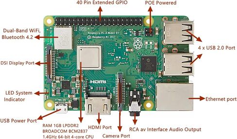 مجموعة أدوات Raspberry Pi 3 B+ (B Plus) للمبتدئين (32 جيجابايت، حافظة Raspberry Pi 3b+ الرسمية باللون الأحمر والأبيض)، لبناء جهاز كمبيوتر صغير/روبوت ذكي/وحدة تحكم ألعاب in Saudi Arabia