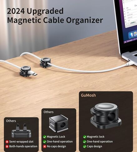 [8 Pcs] Cord Organizer, Magnetic Cable Clips Cable Management, Wire Organizers with Enhanced Adhesive, Desk Organizer Office Desk & Computer Accessories for Office Desk Nightstand Wall Black1 in Saudi Arabia