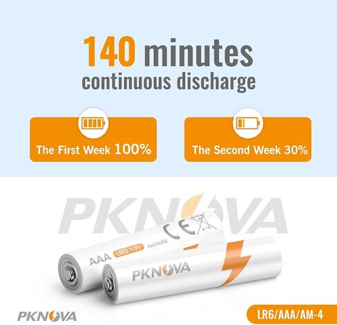 PKNOVA AAA Batteries,Triple A Batteries, Alkaline 1.5v Batteries for Household and Wireless Keyboard Mouse (24 Count) in Saudi Arabia