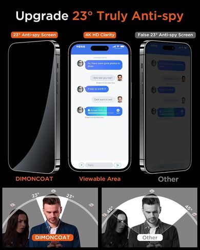 DIMONCOAT 2+2 واقي شاشة iPhone 14 Pro Max مقاس 6.7 بوصة مع واقي عدسة الكاميرا [خالي من الفقاعات، إزالة الغبار تلقائيًا] سهل التركيب [حماية عسكرية 10X] جراب زجاجي مقوى عالي الدقة صديق للبيئة in Saudi Arabia