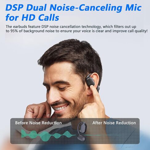 BANIGIPA Open Ear True Wireless Earbuds, Bluetooth 5.4 Headphones w/Dual Mic for Calling, 10g Light&Comfort, Open Ear Earbuds w/Earhooks for Working Running Traveling, IP67 Waterproof, 40H Playtime in Kuwait