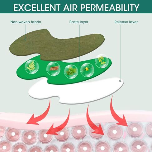 32 رقعة طبيعية للركبة، رقعات عشبية دافئة لمعجون رقعة الركبة، يدوم طويلاً لتقليل المفاصل غير المريحة، ملصق مستخلص الشيح للركبة والكتف والظهر والرقبة والخصر in Kuwait