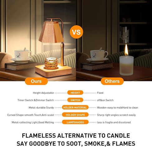 GUVOP Electric Candle Warmer Lamp with Timer, Adjustable Height & Brightness, 2-in-1 Scented Wax Melter Lantern & Desk Lamp, Perfect Home Decor & Gift in Saudi Arabia