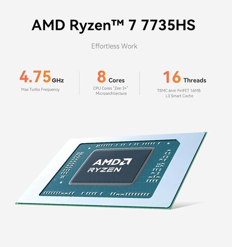 كمبيوتر صغير Beelink، EQR6 AMD Ryzen 7 7735HS كمبيوتر مكتبي صغير يصل إلى 4.75 جيجا هرتز، 24 جيجا DDR5 1 تيرابايت PCIE4.0 SSD، مزود طاقة مدمج، كمبيوتر صغير، شاشة مزدوجة 4K/WiFi6/ BT5.2/ كمبيوتر شخصي صغير جيجابت إيثرنت مزدوج in Kuwait