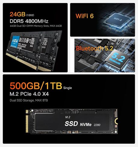 كمبيوتر صغير Beelink، EQR6 AMD Ryzen 7 7735HS كمبيوتر مكتبي صغير يصل إلى 4.75 جيجا هرتز، 24 جيجا DDR5 1 تيرابايت PCIE4.0 SSD، مزود طاقة مدمج، كمبيوتر صغير، شاشة مزدوجة 4K/WiFi6/ BT5.2/ كمبيوتر شخصي صغير جيجابت إيثرنت مزدوج in Kuwait