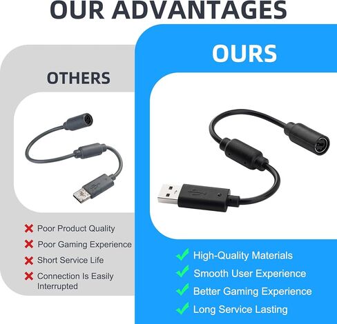 USB Breakaway Cable for Logitech G920 for Thrustmaster Ferrari 458 Spider Upgraded Replacement Racing Steering Wheel Cable Adapter in Saudi Arabia