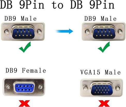 4.5 Feet DB9 RS232 Serial Null Modem Cable Male to Male DB9 Extension Cable 2-3 Cross Cable YOUCHENG for Computers, Printers, Scanners in Saudi Arabia