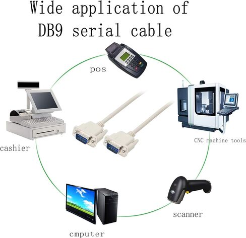 4.5 Feet DB9 RS232 Serial Null Modem Cable Male to Male DB9 Extension Cable 2-3 Cross Cable YOUCHENG for Computers, Printers, Scanners in Saudi Arabia