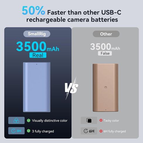 SMALLRIG NP-F550 USB-C Battery for Sony, 3500mAh 3H Fully Charged | NPF Battery for NP-F970 F750 F570 F550, for LED Lights, Monitors, Wireless Video Transmitters in Saudi Arabia