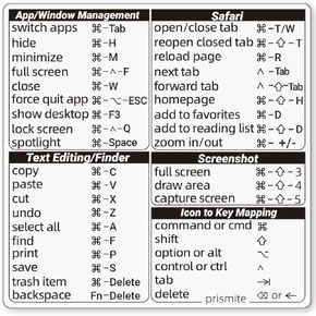 mac Shortcut Sticker 2023 (Clear, 1)