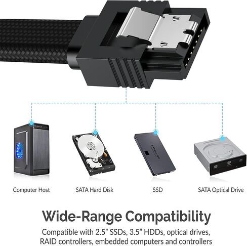 SATA III Cable 2-Pack, SATA III 6.0 Gbps Straight Data Cable with Locking Latch [Nylon Braided] for SATA HDD, SSD, CD Driver, CD Writer (12 inch,Black) in Saudi Arabia