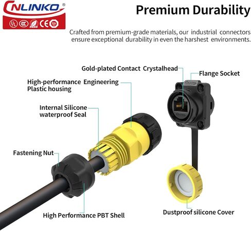 CNLINKO YM-20 RJ45 Waterproof Connector Set, CAT6 Ethernet Connector 8P8C Dual Port Connector, Panel Mount Receptacles Socket, IP68 Waterproof Connector (Black RJ45 4-Hole Set) in Saudi Arabia