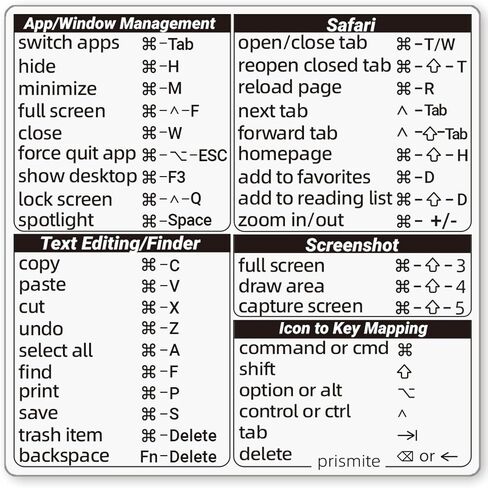 mac Shortcut Sticker 2023 (Clear, 1) in Saudi Arabia