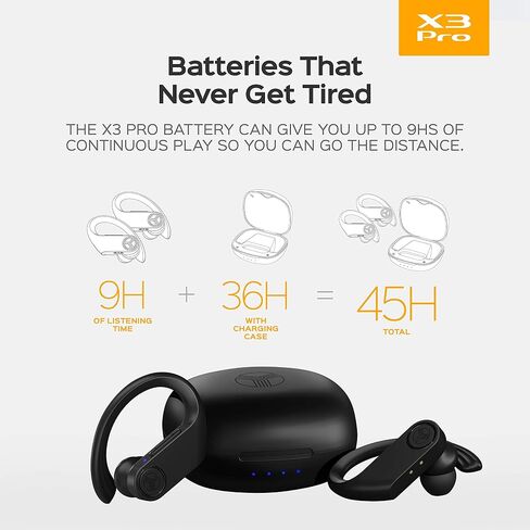 Treblab X3 Pro - سماعات أذن لاسلكية حقيقية مع خطافات أذن - عمر بطارية 45 ساعة، بلوتوث 5.0 مع aptX، سماعات رأس مقاومة للماء IPX7 - سماعات بلوتوث TWS مع علبة شحن للرياضة والجري (متجددة) in Saudi Arabia