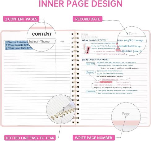 EOOUT 4 Pack Spiral Notebook، دفتر ملاحظات للعمل، دفاتر ملاحظات ذات غلاف فني، مسطر بالكلية، 5.5 بوصة × 8.5 بوصة، 100 ورقة/200 صفحة، 3 موضوعات مع فواصل قابلة للإزالة، للوازم المدرسية، الهدايا in Saudi Arabia