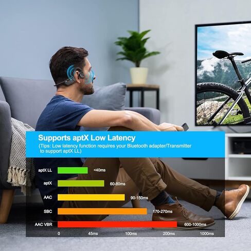 سماعات رأس بلوتوث ZIOCOM مفتوحة الأذن للتوصيل بالهواء، سماعة رأس لاسلكية aptX-LL مع ميكروفون بوم لإلغاء الضوضاء وزر كتم الصوت، وقت تشغيل 10 ساعات، للقيادة، والمكالمات الهاتفية، والمكتب (ليس للفرق) in Kuwait