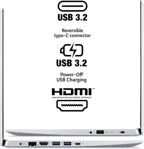 acer Aspire 3 Slim Business Laptop[Windows 11 PRO], 15.6"" Full HD IPS, 6-Core AMD Ryzen 7 5700U (>i7-1255U), WiFi 6, RJ45, HDMI, W/Portable SSD(16GB|512GB SSD), Silver in Saudi Arabia