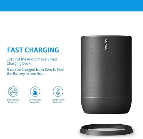 محول تيار متردد بقدرة 45 وات وقاعدة شحن متوافقة مع Sonos Move - يتضمن كابل بطول 6.6 قدم (أسود) من AWINNER in Kuwait