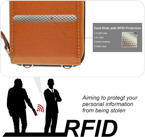 حافظة محفظة KIHUWEY Crossbody لهاتف iPhone 14 Plus، حافظة جيب بسحاب مع حامل بطاقة، حافظة حماية من جلد البولي يوريثان RFID مع مسند حزام معصم قابل للفصل 6.7 بوصة (بني) in Kuwait