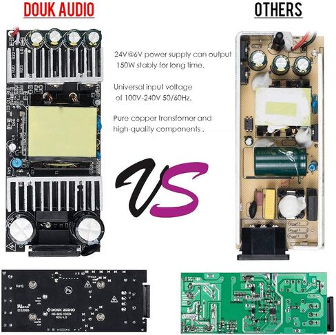 Douk Audio Nobsound DC 24V@6A 150W محول إمداد الطاقة، AC100~240V لبنة الطاقة لمكبر الصوت in Kuwait