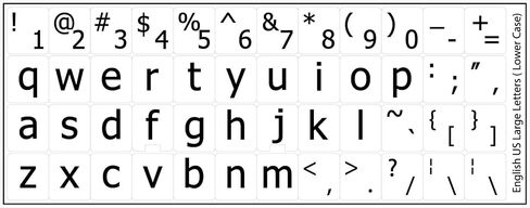 English US Large Letter Lower Case Keyboard Label in Saudi Arabia
