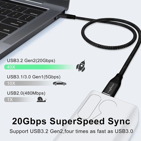 Twozoh USB C to USB C 3.2 Gen 2 Cable 20Gbps Data Transfer 100W PD Fast Charging 4K Video Output Monitor Cord (15FT, Grey) in Saudi Arabia