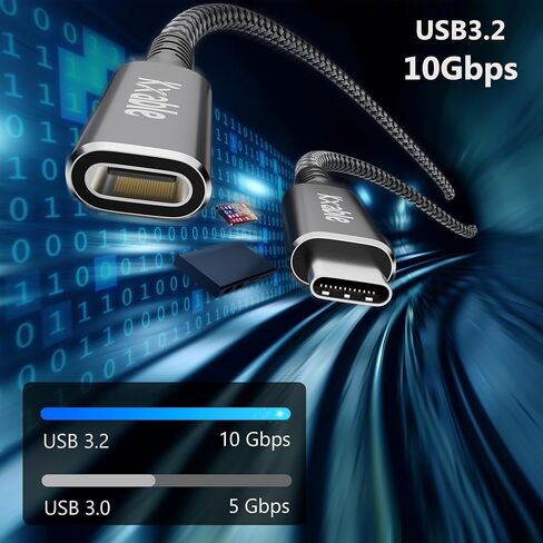 USB C Extension Cable 8 FT, Type-C Male to Female Extender Cord, 4K Video USB 3.1 Gen 2 100W Charging 10Gbps/USB 3.2 Transfer for iPhone 15/ Plus/Pro / 15 Pro Max, Galaxy, MacBook, iPad, PSVR2, More in Saudi Arabia