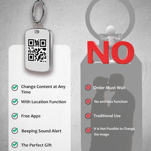 FindXeink E-Ink Finder Tag, Tracker for Apple Find My (iOS only), Custom Picture/Text/Contact, Two-Way Locator, Keychain, Pets, Kids, Luggages (Write Square) in Saudi Arabia